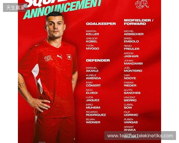 瑞士本期大名单：扎卡领衔，阿坎吉、科贝尔、巴尔加斯、恩多耶在列